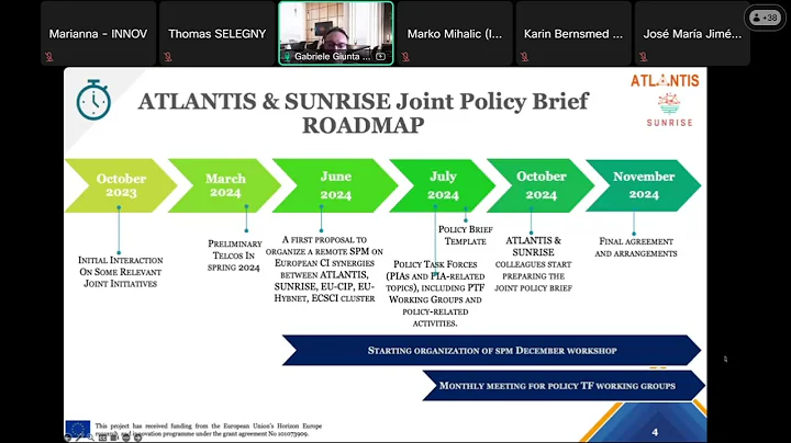 ECSCI Webinar How EU R&D Projects can Shape Standards and Policies in CIP - Session 2