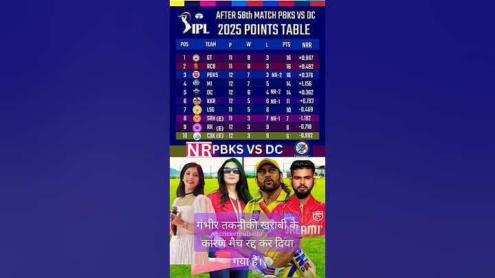 Points Table IPL 2025|After Match 58th| कौन है टॉप | #pointstable #iplanalysis #ipl2025 #pbksvsdc