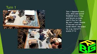 Tau V Tau Ratcon Round 1