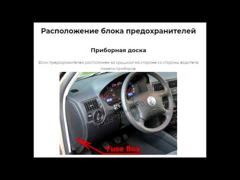 Предохранители и реле для Volkswagen Golf IV / Bora (mk4; 1997-2004)