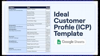 Ideal Customer Profile (ICP) Template for Google Sheets