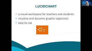 Inclusive Technology Tools to Support Literacy