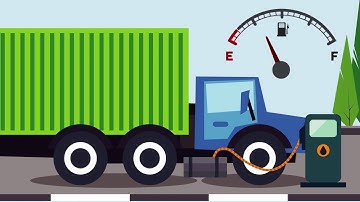 LetzTalk GPS Vehicle Tracking & Fuel Monitoring Fleet Management Solution