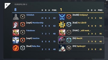 Critical Ops | Yourubers Boosted with Hack + Speed Hack 🙄
