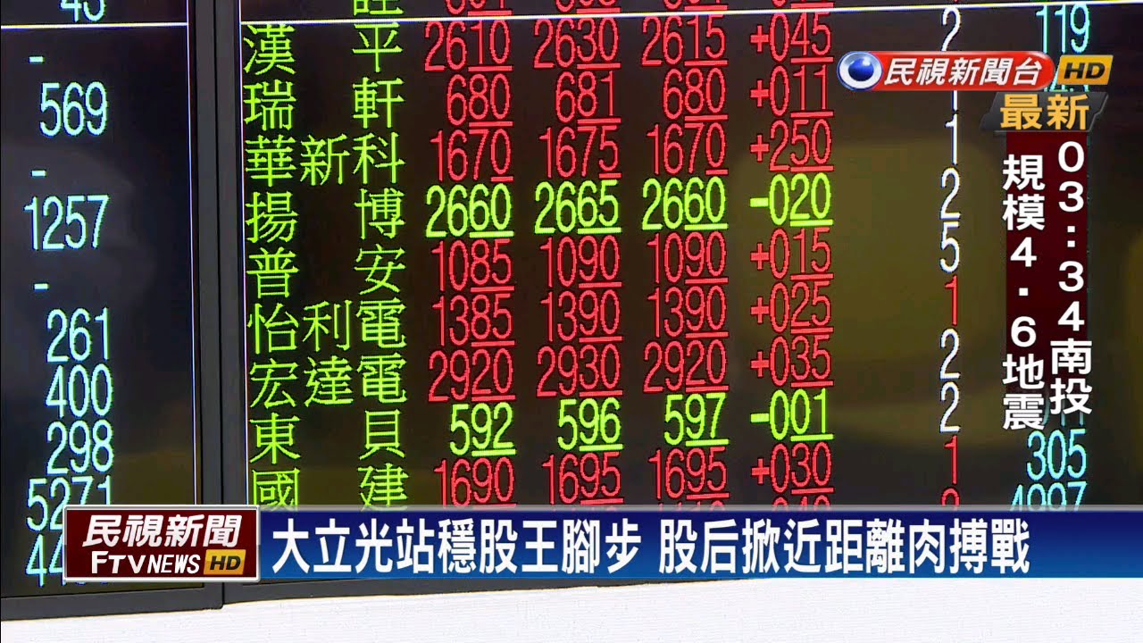 台股「六千金」即將來臨 IC設計股搶當股后－民視新聞