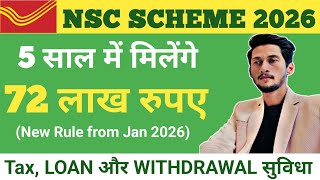 Post Office National Savings Certificate 2026 | NSC Scheme Explained | Best Post Office Schemes