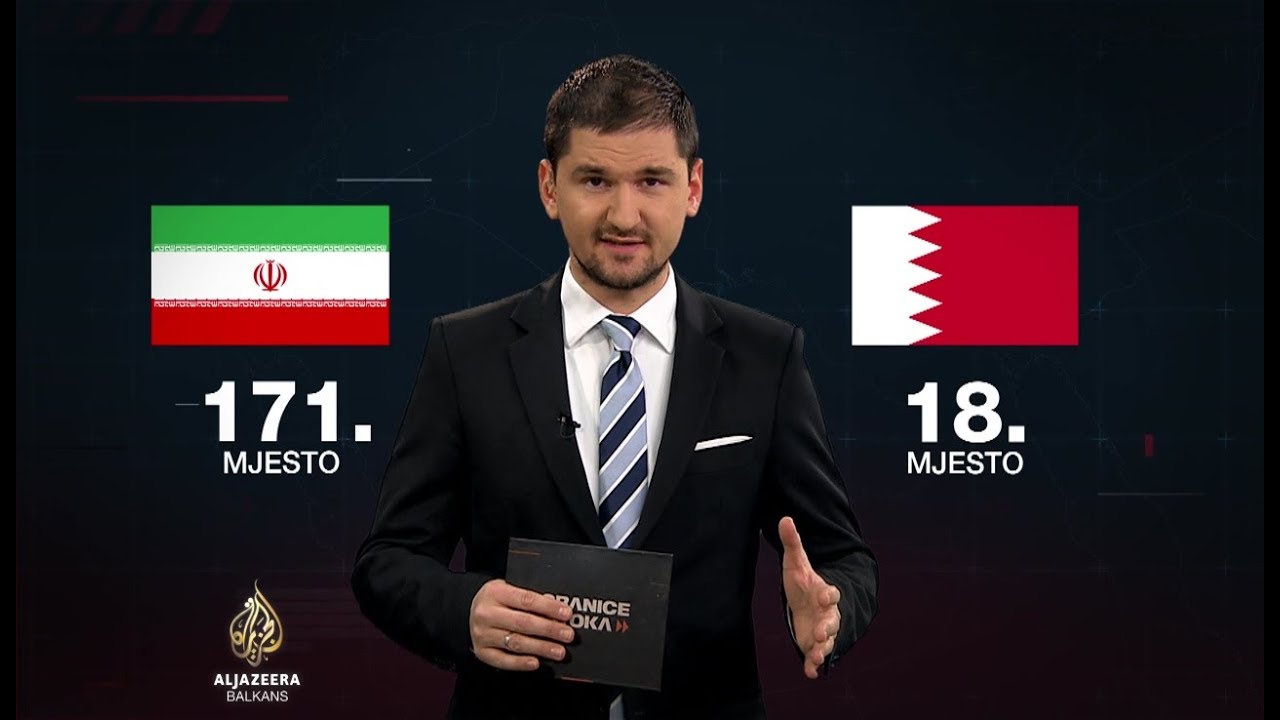 حدود الشرق: الأهمية الاستراتيجية للشرق الأوسط