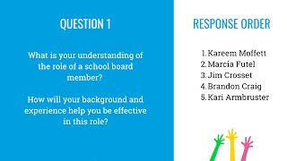 Question 1: Cincinnati Public School Board Candidate Forum 2025