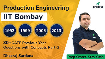 Production Engineering | Previous Year Questions & Analysis (Mech) | GATE 2021 | Part 3