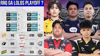 RRQ GA LOLOS PLAYOFF ?? KLASEMEN &amp; JADWAL MPL ID S16 HARI INI