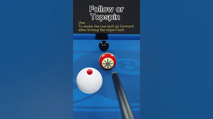 Billiards Tutorial: Spin Use