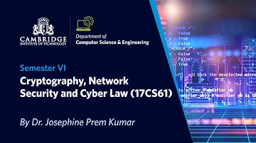 Kerberos | Module 3 | CSE VI Cryptography, Network Security and Cyber Law | VTU Syllabus | CITech