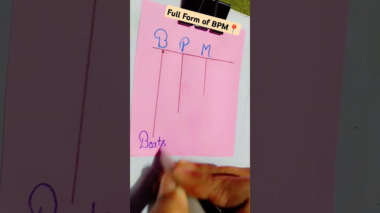 Full Form of BPM | Meaning of BPM | BPM |