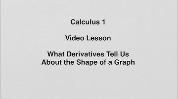 4.3 What Derivatives Tell Us About the Shape of a Graph