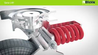 Gefederte Schwerlast-Rolle Serie Lhf Gefederte Rollen Rolle Gefedert Schwerlast Lenkrollen