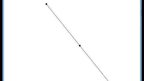 JavaFX Game Development: Basic Math