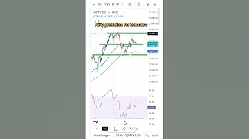 Nifty 50 prediction for tomorrow| tomorrow nifty #niftypredictionfortomorrow #niftyprediction #nifty