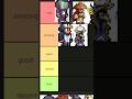 Terraria Vanity Sets Tier List! (Pt. 1) #terraria #shorts