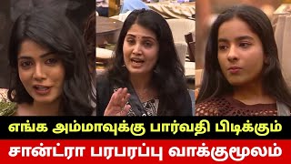 பரவதய நன தன அடசசன Sandra பரபரபப வககமலம பரவத Bold Viyana அமம