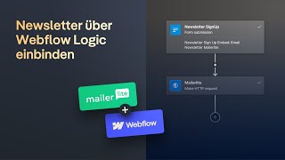 Newsletter über Webflow Logic verknüpfen (Mailerlite und co)
