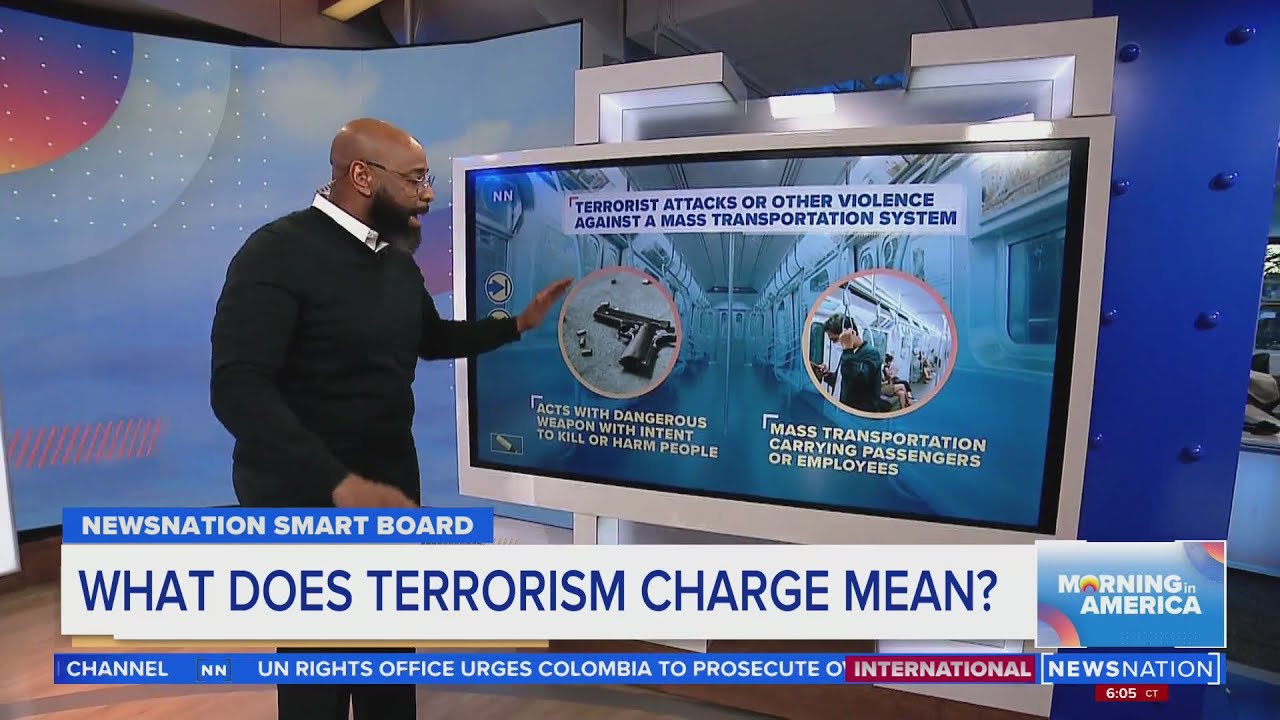 NYC subway shooting terror charges explained | Morning in America