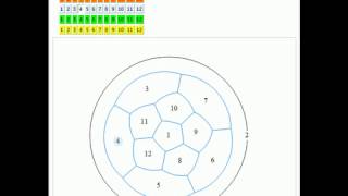 Famous Coloring Polyhedra Given by Map Projections Net Worth