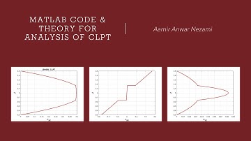 MATLAB Code for Classical Laminated Plate and its Theory