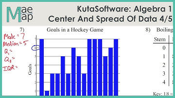 KutaSoftware: Algebra 1- Center And Spread Of Data Part 4