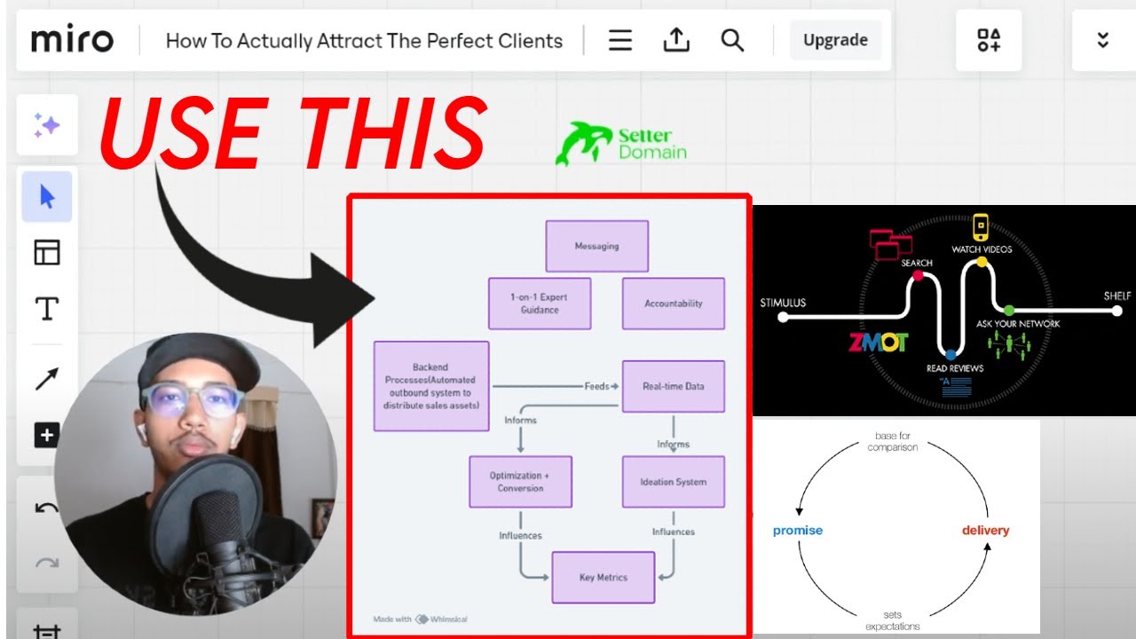 How To Actually Attract The Perfect Clients - YouTube