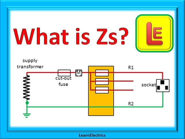 WHAT IS Zs? Why is it important to test Zs. class=