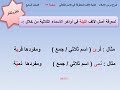 شرح درس كتابة الألف المتطرفة في الاسم الثلاثي صفحة 59 شرح درس كتابة الألف المتطرفة في الاسم الثلاثي صفحة 59