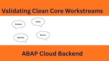 SAP Clean Core Explained: Validating Workstreams in ABAP Cloud Backend.