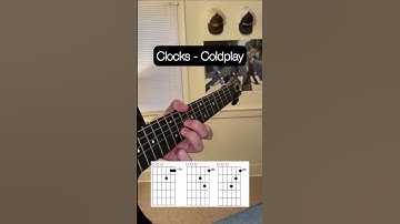 Clocks - Coldplay Guitar Tutorial