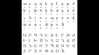 Эфиопский алфавит. Урарту