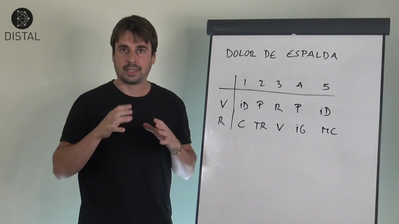 Acupuntura Distal para el dolor de espalda