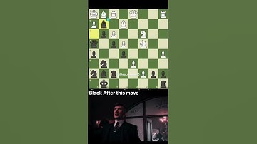find the wining continuation for black 💎 | #chess #chessgame #edit #chesstactics #shorts #trending