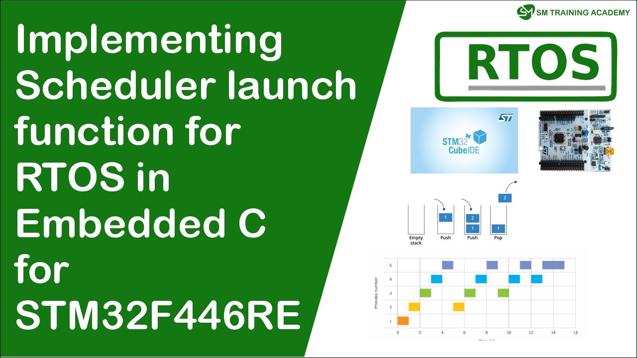 Implementing RTOS Kernel Launch function - YouTube