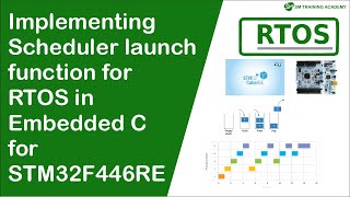 Implementing Rtos Kernel Launch Function