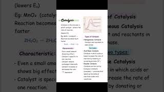Famous Exploring Types of Catalysis: Homogeneous, Heterogeneous, and More #catalysis #catalyst #chemistry Wealth