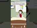 Veronika Refuses to Sit Through a Pointless Team Building Meeting #corporate #animation