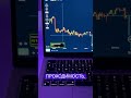 Торговый бот топ ребята ) уже делал вывод  видео на канале  #заработоквинтернете #binarium