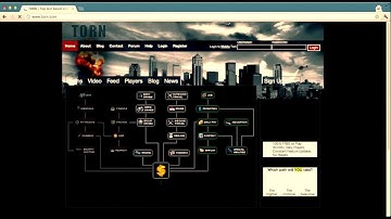 Torn - WORLDS BEST ONLINE TEXT RPG
