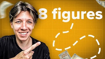 Create Your Ecommerce Ads THIS WAY To Scale Past 7 Figures