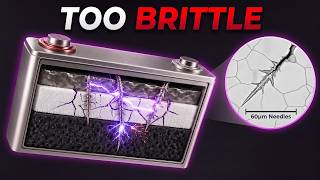 Why $10 Billion Hasn’t Put a Solid-State Battery in Any Car Guide