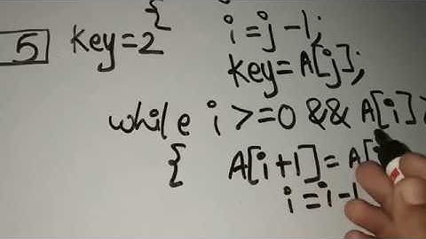 Insertion Sort Algorithm in Hindi from CLRS