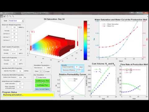 10cP Fluid Simulation (50stb/d Waterflood, Grid Volume Visualization)