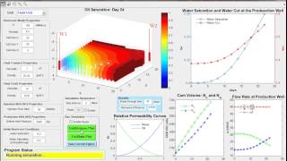 10cP Fluid Simulation (50stb/d Waterflood, Grid Volume Visualization)