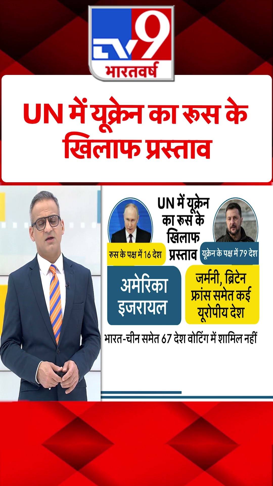 UN में Ukraine का Russia के खिलाफ प्रस्ताव#tv9shorts