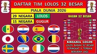 29 COUNTRIES QUALIFIED! LIST OF TEAMS THROUGH TO THE 2026 WORLD CUP ROUND OF 32 - 2026 WORLD CUP ...