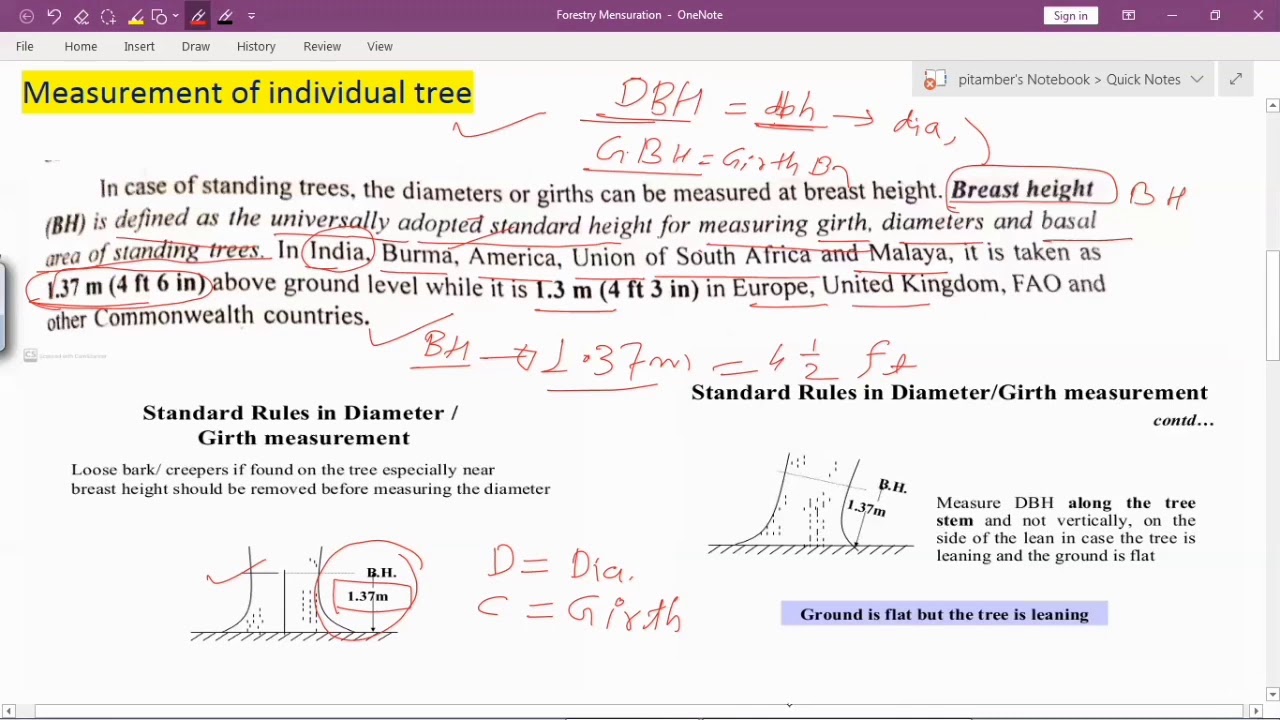 || Lect 25 Forestry Mensuration Part 1